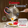 MENASTYL - Batterie de cuisine 7 pièces inox 18/10 Triply tous feux dont induction fabriquée en France sans PFAS - Compatible la
