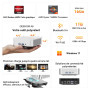 GEEKOM A6 Business Mini PC avec AMD Ryzen 7 6800H, 16Go DDR5 RAM(Évolutif) | 1To SSD, Radeon 680M, Lecteur SD, USB-C,4 écrans 8K