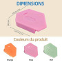 Bitone Lot de 3 Guides de Couture Magnétiques Multifonctionnels, Accessoires de Couture avec Échelle Précise，Guide Universel Com