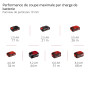 Einhell Scie sauteuse sans fil TE-JS 18/100 Li-Solo | PXC | 18 V | profondeur 100 mm | course 26 mm | jusqu’à 3000 courses/min |