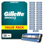 Gillette Lames de Rasoir Homme Mach 3 Turbo, Pack de 28 | Cartouche avec un Revêtement pour Réduire la Pression sur la Peau, en