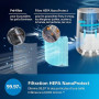 Philips Purificateur d'air connecté 600i, jusqu’à 44 m², 19dB(A)*, Blanc | CADR 170 m³/h, HEPA NanoProtect capture 99,97 % des p