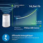 Philips Purificateur d'air connecté 600i, jusqu’à 44 m², 19dB(A)*, Blanc | CADR 170 m³/h, HEPA NanoProtect capture 99,97 % des p