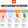 JBL Soundgear Clips, Écouteurs à Oreilles Ouvertes sans Fil, Ghost Copper | SonicArc Design, jusqu'à 32 Heures d'Autonomie, Rési