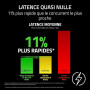 Razer Huntsman V3 Pro Tenkeyless 8KHz - TKL PC Clavier Gaming mécanique - 8KHz HyperPolling - Switches optiques analogiques - 0,