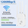 Répéteur WiFi 1200Mbps, Puissant WiFi Booster Double Bande 5GHz & 2.4GHz Amplificateur WiFi Puissant avec Gigabit Ethernet Port,