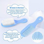 Trousse de Soin Bébé, HyAdierTech 13 Bébé Naissance Set, Kit de Soin Bébé, soins bébé Infirmière nouveau-né Bébé Clou Cheveux So