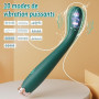 Vibromasseurs Feminin Gode Femme Sex - Sex Toýs Femme avec 10 Modes de Vibration, Gode Vibro-Masseur avec Stimulation Point G po