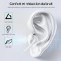 Écouteurs Filaires USB C pour iPhone 17/16/15 Pro Max, Éecouteur USB C | Intra-Auriculaires Hi-Fi Stéréo Typ-C avec Microphone e