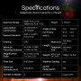 Objectif Zoom AF 35-150 mm F2.0-2.8 pour Monture L