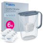 BRITA carafe filtrante MAXTRA Style Essential, 6 cartouches Pure Performance