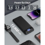 XGXL Batterie Externe 13800mAh, Slimmest 22.5W Power Bank,Batterie Portable USB C (Entrée/Sortie) PD3.0 QC4.0 Charge Rapide Char