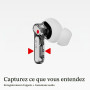 Nothing Ear (3a) – Écouteurs sans Fil avec ANC Jusqu’à 45 DB | Hi-Res Audio, haut-parleur 12 mm, 6 microphones HD et double conn
