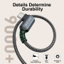 SIZUKA Câble USB C Coudé 90 Degrés 3M/Lot De 2, Câble Type C Charge Rapide | Long Cable Chargeur Type C pour iPhone 17 16 15, Sa