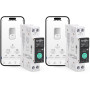 TONGOU SY2 JWT |WLAN Relais Intelligent Interrupteur | Mesure de puissance | Automatisation domestique | TUYA APP Aucun Hub Requ