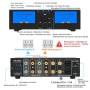 DoukAudio 600W Amplificateur 2/4 canaux : Sélecteur d'enceintes | Amplificateur numérique pour Eversolo DMP-A6 avec entrées XLR-
