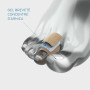 PODERM – CORS/ŒIL DE PERDRIX PROTECTION GEL ARNICA BREVETÉ - Soulage immédiatement la douleur – Prévient les callosités - Actifs