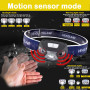 Lampe Frontale LED Rechargeable USB, Torche Frontale LED, 6 Modes Lampe Frontale Puissante,Étanche Ipx5,Super Lumineuse,Réglable