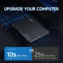 fanxiang 2To SSD SATA, Disque Dur Interne 2.5" SATA III 6 Go/s, 560 Mo/s en Lecture, Compatible avec Ordinateurs Portables et de