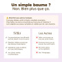 Séfia - Baume Lèvres et Masque de Nuit au Curcuma - Nourrit et Répare | Lèvres Douces Dès la 1ère Application - Apaise Gerçures 