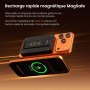 MOCOLL Batterie Externe 5000 mah magnétique PD 20W avec Support | batterie externe magnétique 5000mAh avec support intégré, batt