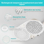 Neuytiky Lot de 6 Tampons de Rechange Compatibles mit Shark S7000 S7001 | Steam & Scrub Tampons de Balai à récurer Tout-en-Un,Ta