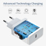 USB C Chargeur Rapide pour iPhone 16/16 Plus/16 Pro/16 Pro Max/15/15 Plus/15 Pro/15 Pro Max, 25W Type C Prise avec 2M Cable Sect