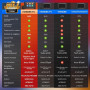 Autel MX808S-TS Valise Diagnostic Auto: Outil TPMS Voiture, 3K+ Tests Actif | 2026 Niveau Programme TPMS Égal de MK808S-TS MK900