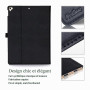 ProCase Étui iPad Pro 1ère/2ème Génération, A1584 A1652(en 2015), A1670 A1671 A1821(en 2017), Housse Case de Protection, Multipl