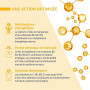 JUVAMINE 21 Vitamines & Minéraux - Immunité, Énergie, Vitalité - 30 Cpr Eff | Multivitamines, Vit A, B, C, D, E, Calcium, Magnés
