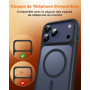 TOCOL Protection Caméra pour iPhone 17 Pro Max, iPhone 17 Pro, Bleu | Lot de 2, Résistant aux Rayures, Antichoc, Dureté 9H, Anti