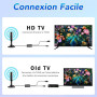 Antenne TV Intérieur Puissante, 2026 Antenne TV Intérieur avec Amplificateur de Signal Intelligent, Antenne Interieur TNT Puissa