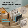COWAY Purificateur d'Air HEPA Maison Allergies, MIGHTY AP-1512HH, Beige | Top Pick Wirecutter, CADR 421 m³/h, mode Eco, purifica