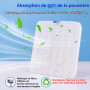 Makartt Aspirateur Ongles Professional Nail Dust Collector LED | itesse Réglable, Filtre Réutilisable, Idéal pour Salon & Domici