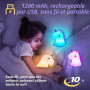 One Fire Veilleuse Enfant, 16 Couleurs Silicone, Lampe Chevet Rechargeable | Cadeau fille licorne, bébé, lampe de chevet silicon