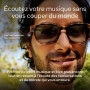 Meta Adventurer Noir classique | Lunettes IA pour femme et pour homme — Meta AI, Caméra 12 Mpx, Traduction simultanée — Résoluti