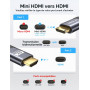 JSAUX Câble Mini HDMI vers HDMI 1.8M, [Mini HDMI] Câble HDMI 2.0 haute vitesse 4K@60 Hz, compatible avec caméra, caméscope, tabl