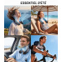 Ventilateur de Cou Portable Climatiseur Mobile, Ventilateur Cou avec 2 Plaques de Refroidissement Glacées, Ventilateurs Silencie
