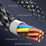YISH Cable USB C vers USB C Charge Rapide - [0.5M+1M+1M+2M] 60W PD Cordon USBC vers USBC Câble USB Type C to C 3A Nylon Tressé C